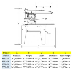 Line drawing of the footprint and dimensions of 14" Radial Arm Saws.