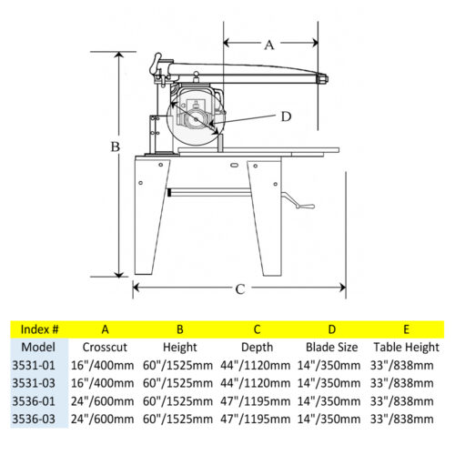 Line drawing of the footprint and dimensions of 14" Radial Arm Saws.