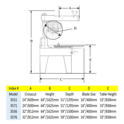 Line drawing of the footprint and dimension of the 16" Super Duty Radial Arm Saw.