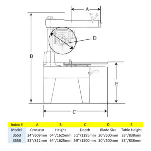 Line drawing of footprint and dimension of the 20" Super Duty Radial Arm Saw.