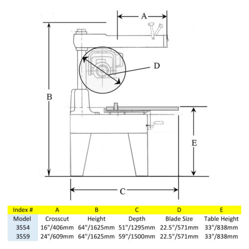 Line drawing of the footprint and dimension of the 22.5" Super Duty Radial Arm Saw.